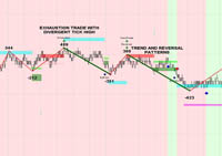 NinjaTrader Example